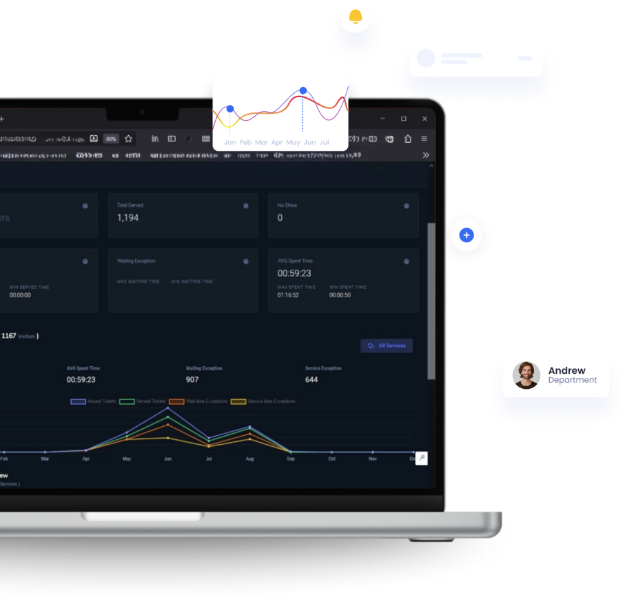 ts-software-development