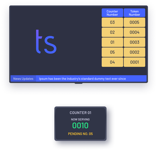 Virtual Queue Management in Sri Lanka, Virtual queue sri lanka, virtual queue solution sri lanka, sri lanka virtual queue management, Mobile queue sri lanka, Mobile queue solution in sri lanka, sri lanka queue solution